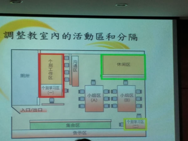 赴武汉参加香港协康会举办的结构化教学法基础课程学习体会